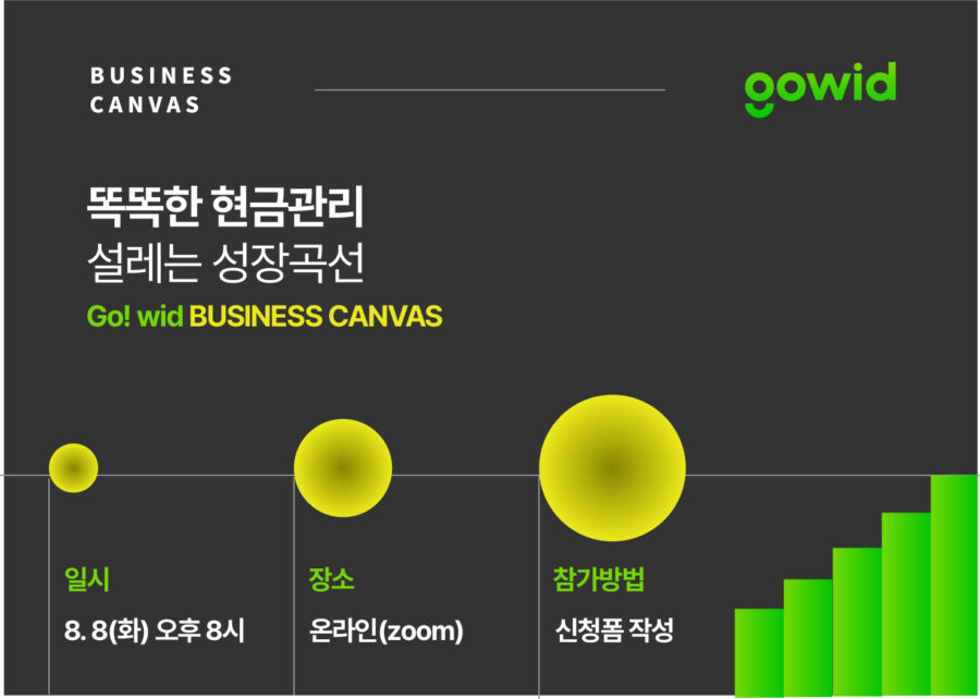 [고위드x비캔] 똑똑한 현금관리, 설레는 성장곡선 Go! wid Business Canvas!